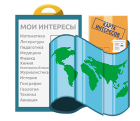 Карта интересов - А.Е. Голомшток